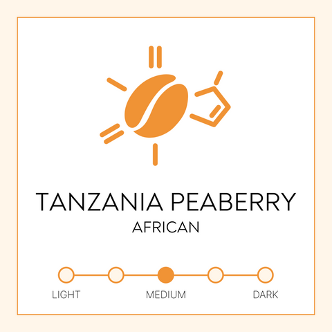 Tanzania PB Northern Burka Estate