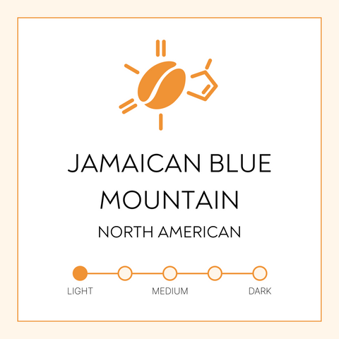 Jamaican Blue Mountain