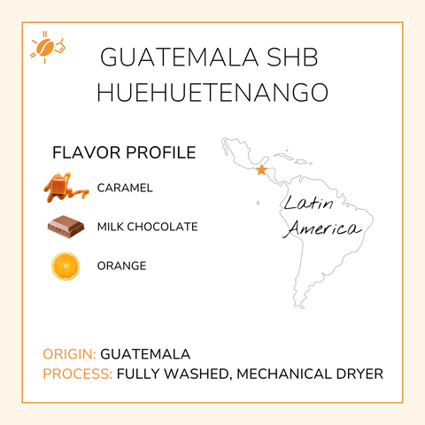 Guatemalan Huehuetanango