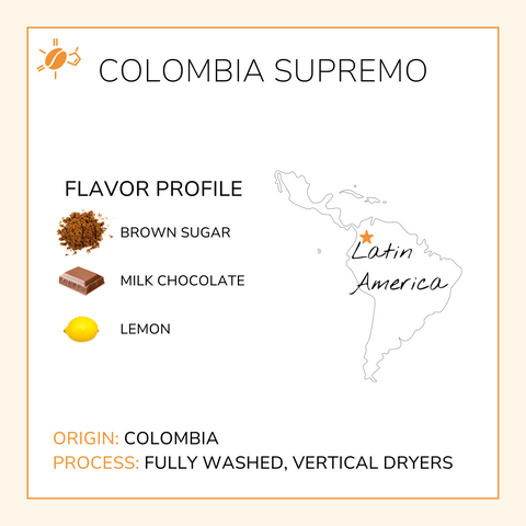 Colombian Roast