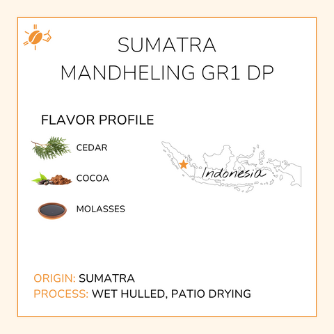 Sumatra Mandheling