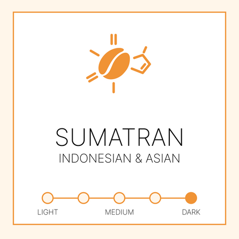 Sumatra Mandhling
