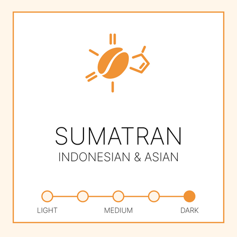 Sumatra Mandheling