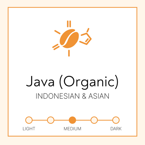 Java - Organically Grown