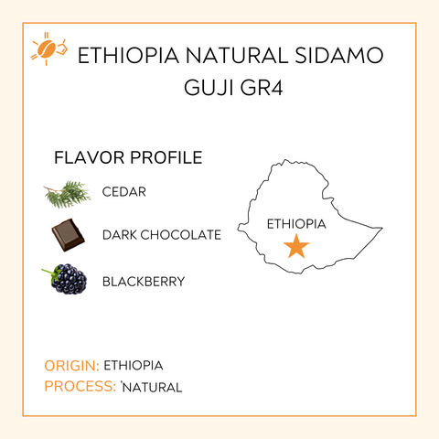 Ethiopian Guji Natural Anaerobic