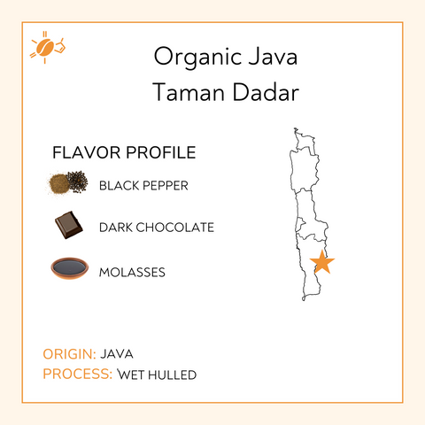 Java - Organically Grown