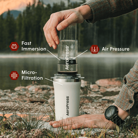 AeroPress Coffee Maker - Go Plus
