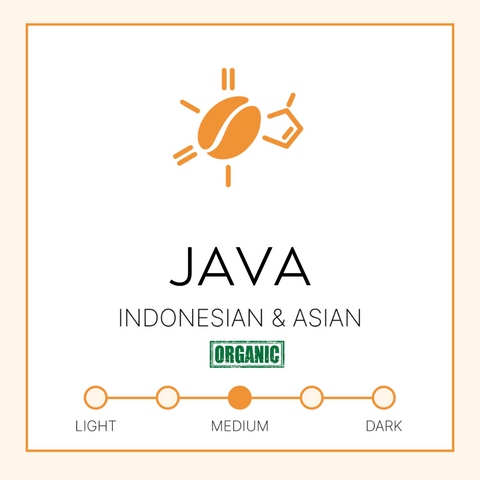 Java - Organically Grown