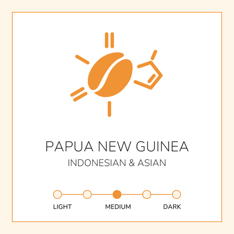 Papúa Nueva Guinea 