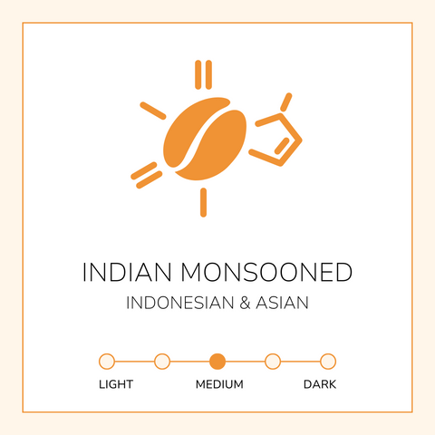 Indian Monsooned