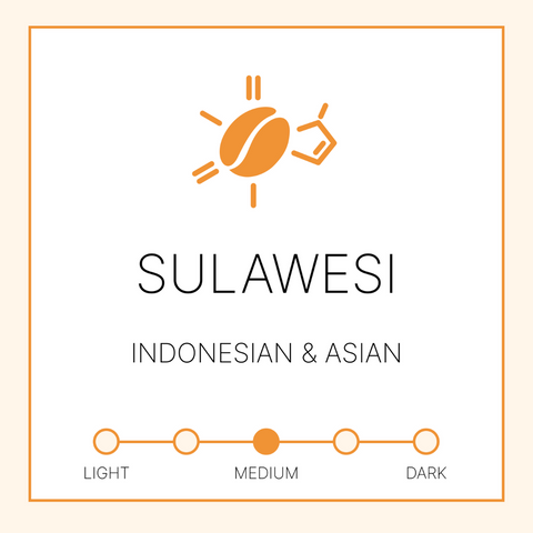 Sulawesi